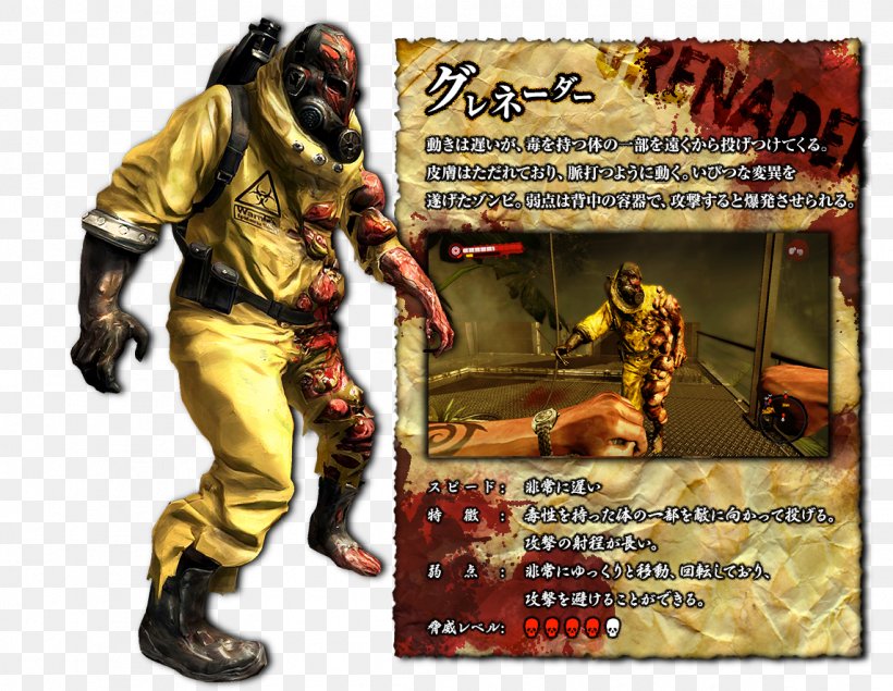 Dead Island: Riptide Game Enemy Walkthrough, PNG, 1144x886px, Dead Island Riptide, Action Figure, Blog, Dead Island, Enemy Download Free