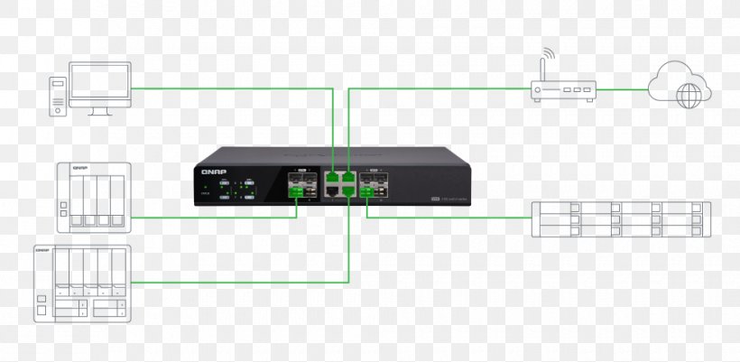 Electronics Electronic Component Line Product Design Angle, PNG, 980x480px, Electronics, Area, Electronic Component, Electronics Accessory, Multimedia Download Free