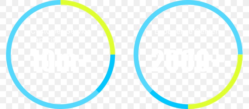 Circle Point Brand Font, PNG, 779x359px, Point, Area, Bicycle, Bicycle Part, Blue Download Free