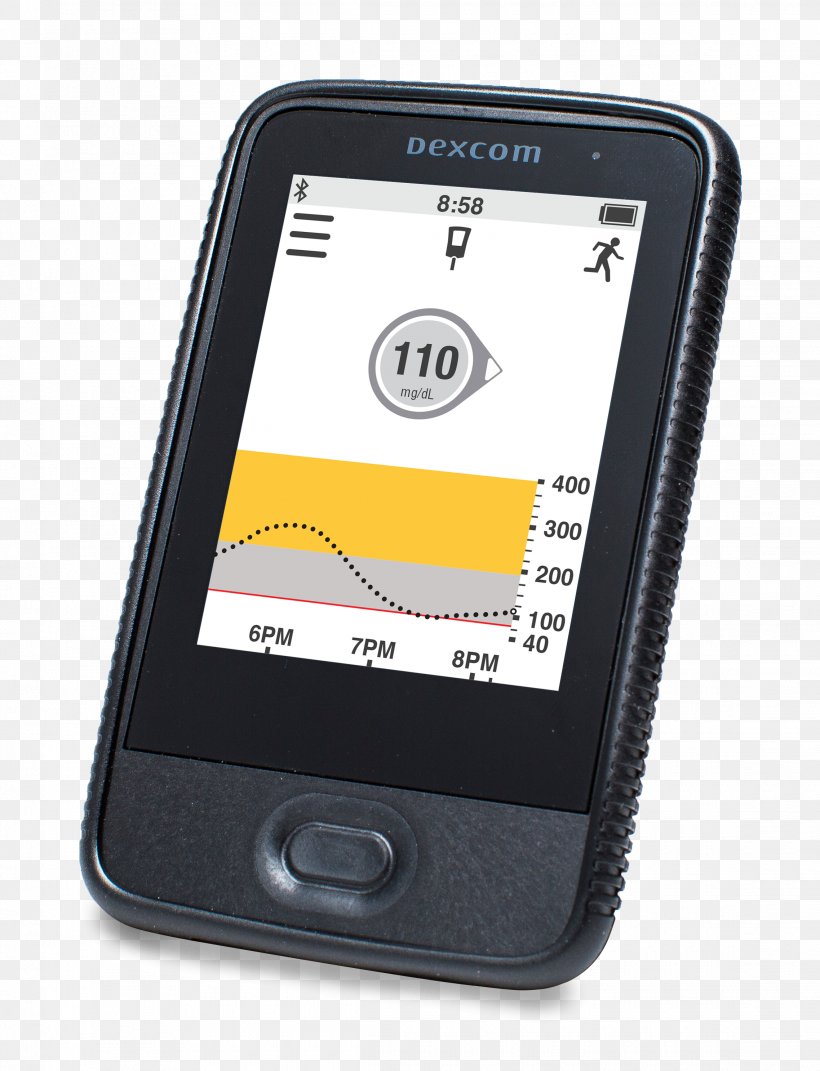 Feature Phone LG G5 Dexcom Continuous Glucose Monitor LG G6, PNG, 2275x2973px, Feature Phone, Blood Glucose Monitoring, Brand, Cellular Network, Communication Device Download Free