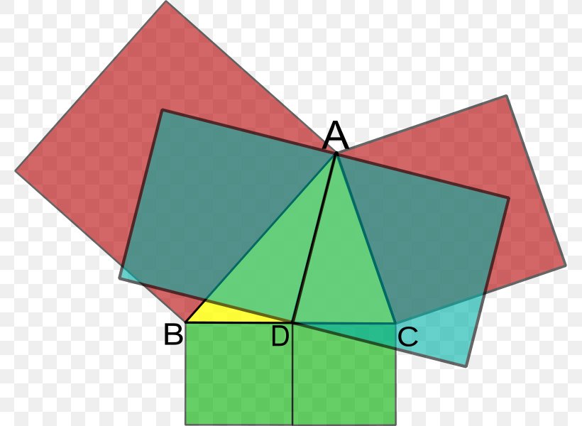 Apollonius's Theorem Median Triangle Geometry, PNG, 779x600px, Theorem, Apollonius Of Perga, Area, Diagram, Euclid Download Free