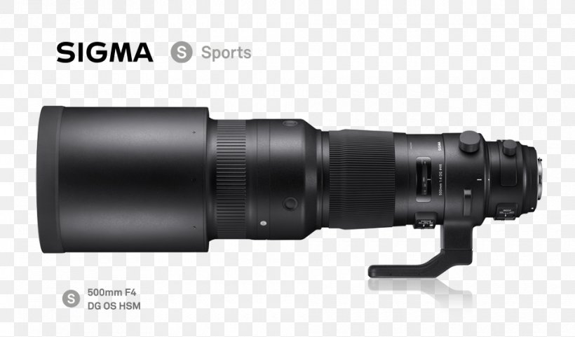Canon EF Lens Mount Canon EF 500mm Lens Camera Lens Sigma Corporation, PNG, 960x564px, Canon Ef Lens Mount, Camera, Camera Accessory, Camera Lens, Cameras Optics Download Free