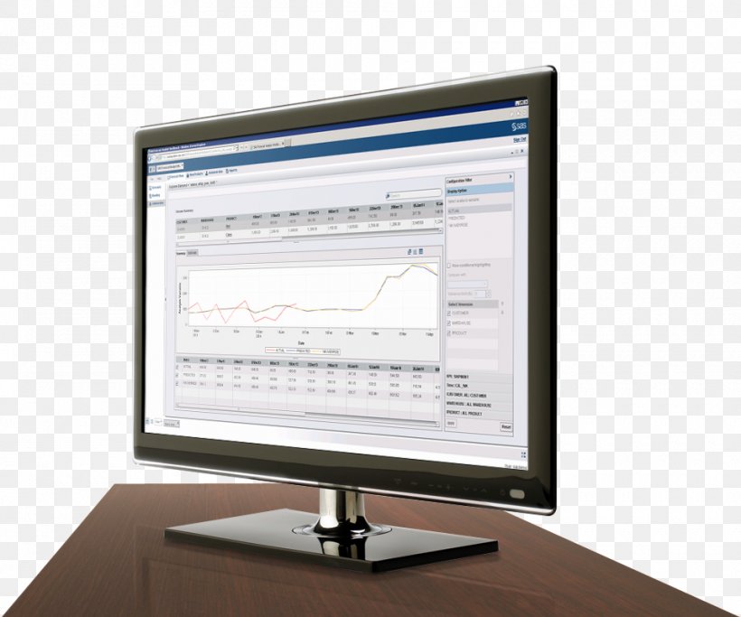 Computer Monitors SAS Institute Information Marketing Automation, PNG, 960x800px, Computer Monitors, Analytics, Computer, Computer Monitor, Computer Monitor Accessory Download Free