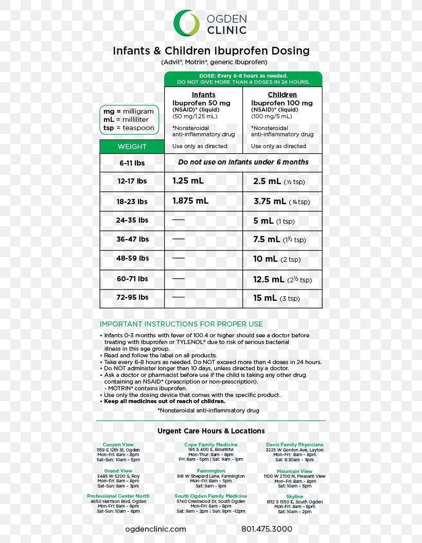 Ogden Document Line Clinic, PNG, 528x1056px, Ogden, Area, Clinic, Document, Text Download Free