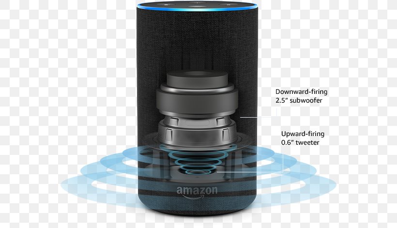 Amazon Echo (2nd Generation) Amazon.com Amazon Alexa Sound, PNG, 570x471px, Amazon Echo, Active Noise Control, Amazon Alexa, Amazon Echo 2nd Generation, Amazon Echo Spot Download Free