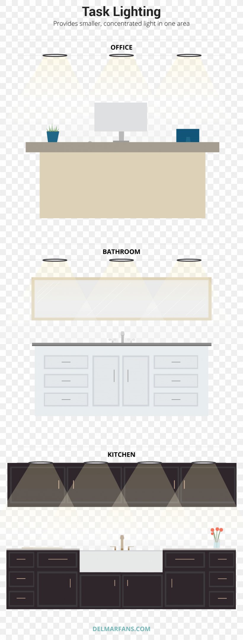 Drawer Task Lighting Wiring Diagram, PNG, 986x2595px, Drawer, Brand, Ceiling, Ceiling Fans, Chest Of Drawers Download Free