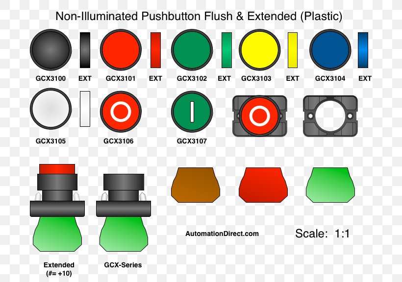 Push-button Plastic Programmable Logic Controllers, PNG, 734x576px, Pushbutton, Analogtodigital Converter, Brand, Button, Computer Icon Download Free