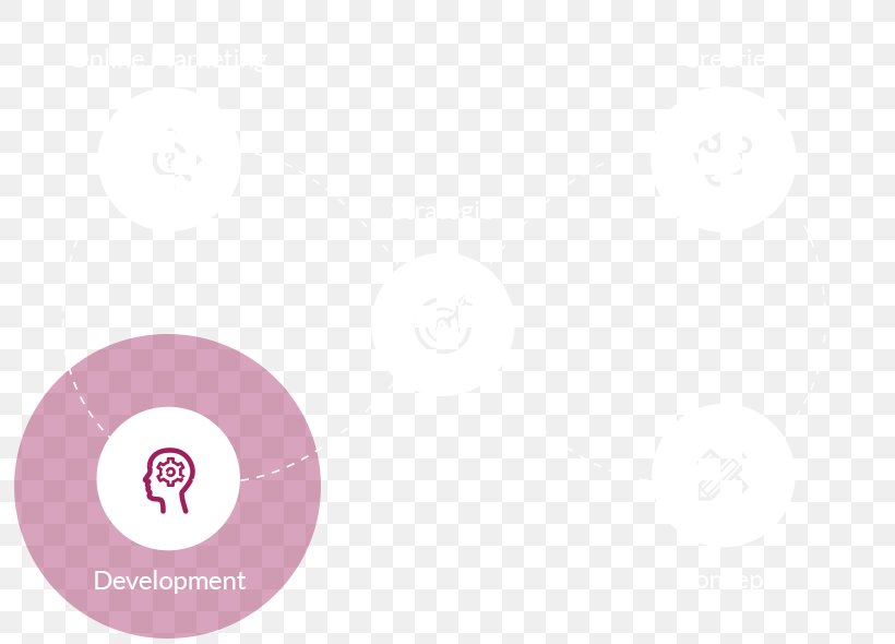 Logo Brand Pink M Desktop Wallpaper, PNG, 800x590px, Logo, Brand, Computer, Magenta, Pink Download Free