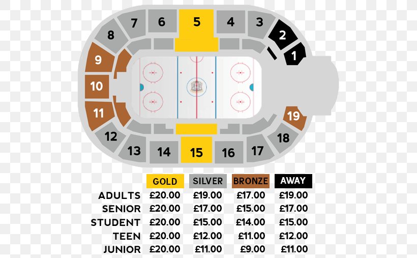 National Ice Centre Nottingham Panthers Amway Center Arena Birmingham Ticket, PNG, 545x507px, Nottingham Panthers, Amway Center, Area, Arena, Arena Birmingham Download Free