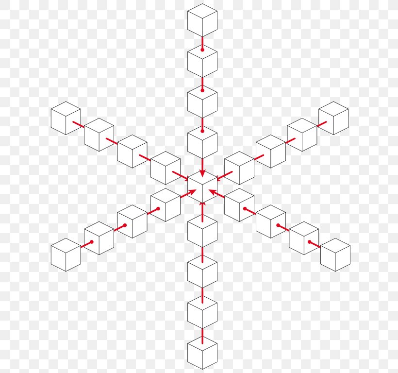 Technology Pattern, PNG, 639x768px, Technology, Cross, Design M, Diagram, Point Download Free