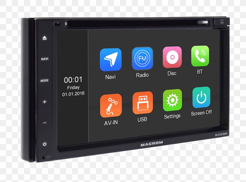Car GPS Navigation Systems Vehicle Audio ISO 7736 Automotive Navigation System, PNG, 1000x740px, Car, Automotive Navigation System, Computer Monitors, Display Device, Dvd Download Free