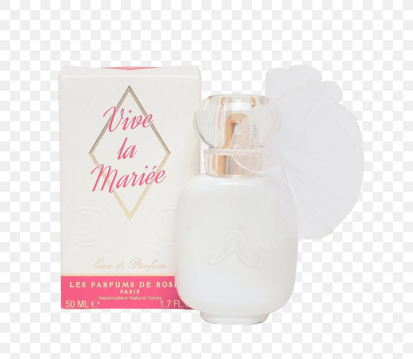 Perfume Lotion Eau De Parfum Milliliter Dutch Wax, PNG, 789x712px, Perfume, Cosmetics, Dutch Wax, Eau De Parfum, Lotion Download Free