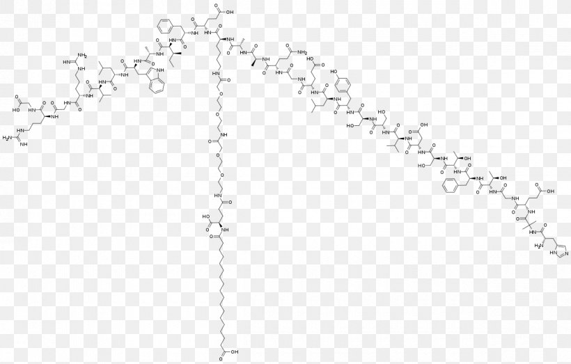 Semaglutide Glucagon Like Peptide 1 Receptor Agonist Pharmaceutical