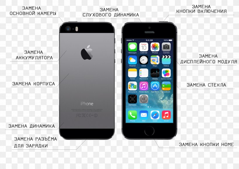 IPhone 6 Apple Smartphone Refurbishment, PNG, 3508x2480px, Iphone 6, Apple, Brand, Cellular Network, Communication Device Download Free