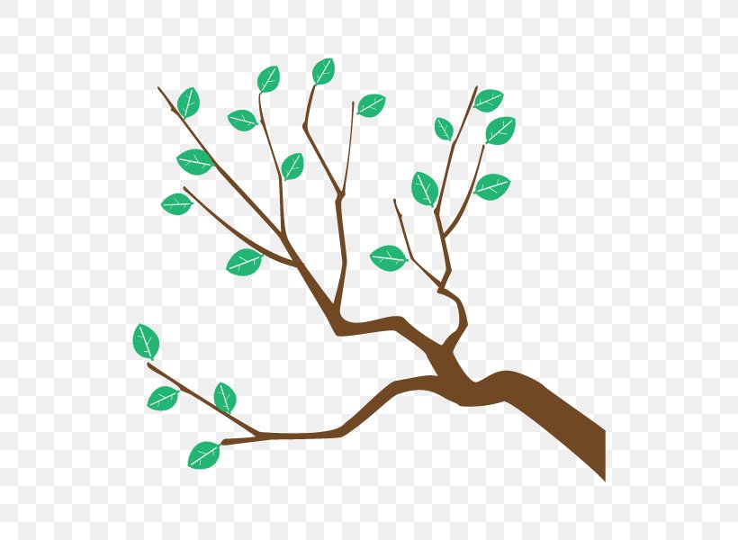 Twig Plant Stem Clip Art Leaf Product, PNG, 600x600px, Twig, Branch, Code, Flower, Leaf Download Free