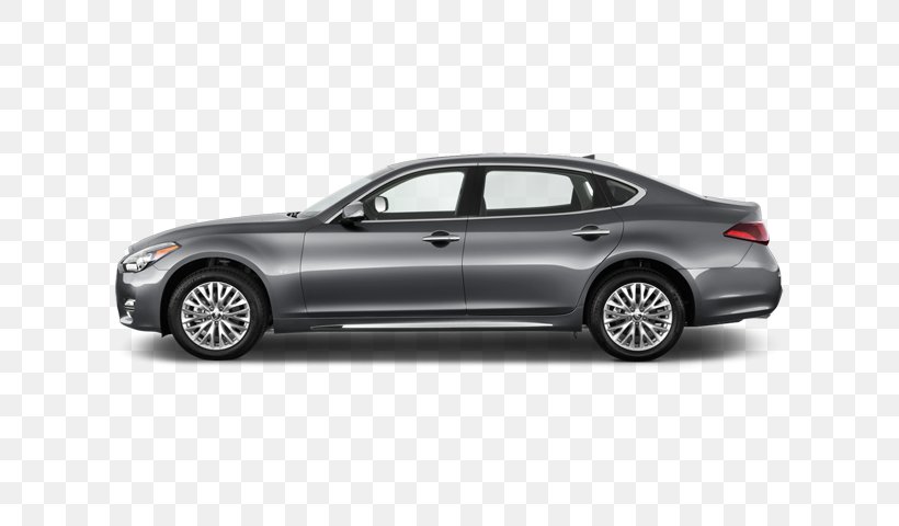 2015 Volkswagen Jetta 1.8T SEL Used Car, PNG, 640x480px, Volkswagen, Automatic Transmission, Automotive Design, Brand, Car Download Free