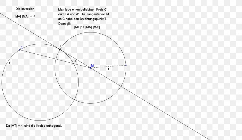 Line Point Angle Diagram, PNG, 1445x836px, Point, Area, Diagram Download Free