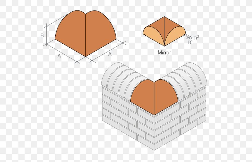 Brick Beam Tile Facade Wood, PNG, 590x527px, Brick, Beam, Calculator, Facade, Shape Download Free