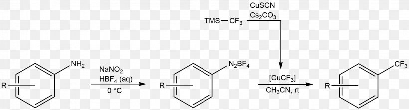Heterogeneous Catalysis Acid Amide, PNG, 2301x624px, Heterogeneous Catalysis, Acid, Amide, Amino Acid, Area Download Free