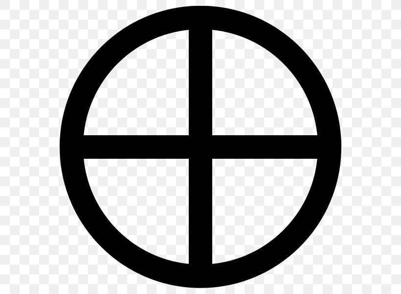 Earth Symbol Astronomical Symbols Clip Art, PNG, 600x600px, Earth, Alchemical Symbol, Area, Astrological Symbols, Astrology Download Free