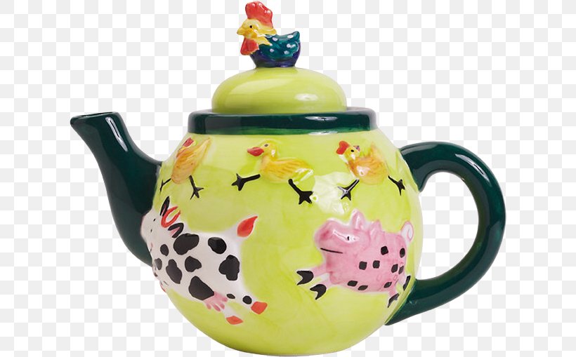 Teapot Kettle Ceramic Pottery, PNG, 624x509px, Teapot, Ceramic, Kettle, Megabyte, Mug Download Free