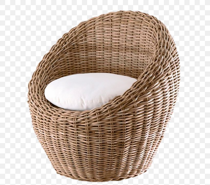 Table Chair Wicker Rattan, PNG, 636x724px, Table, Bar Stool, Basket, Bench, Chair Download Free