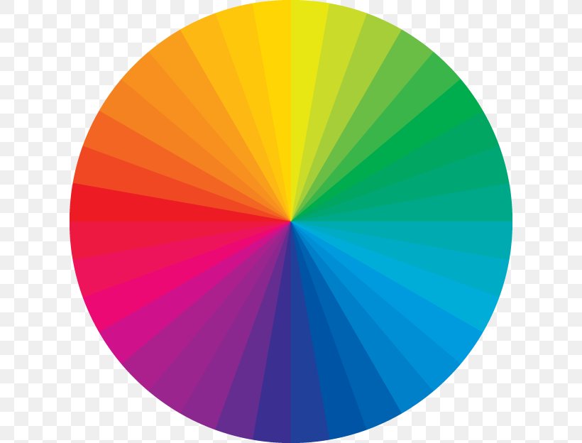 Color Wheel Primary Color Vector Graphics Graphic Design, PNG, 624x624px, Color Wheel, Art, Color, Color Chart, Color Theory Download Free