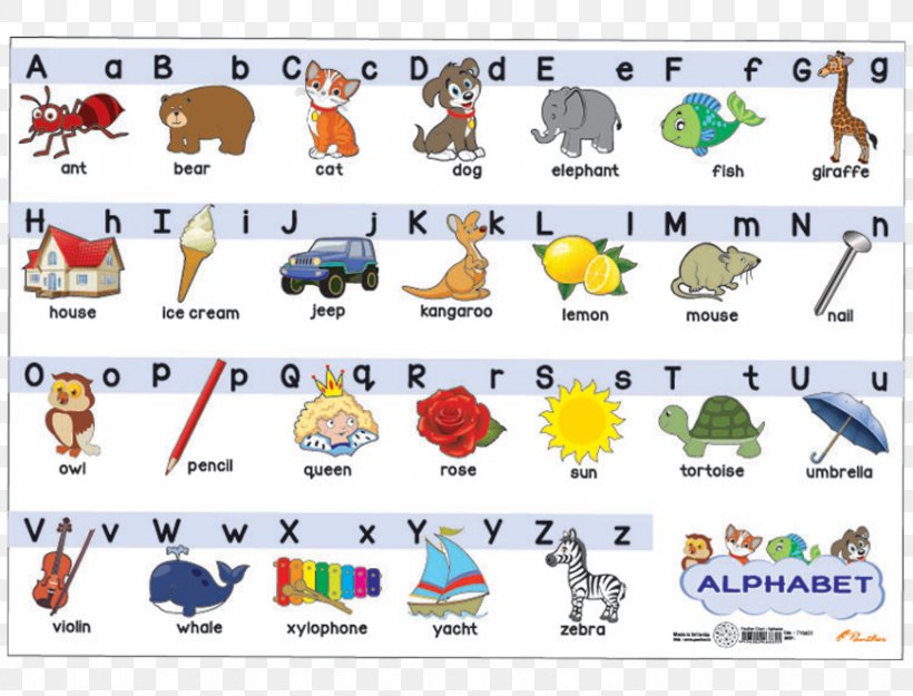 English Alphabet Letter Alphabet Book, PNG, 870x664px, English Alphabet, Alphabet, Alphabet Book, Animal Figure, Area Download Free