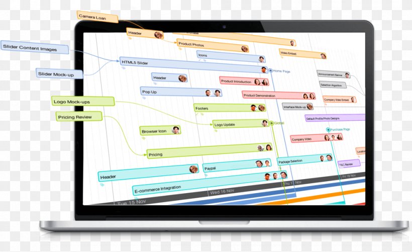 Mind Map Buzan's IMindMap Computer Software MindManager User, PNG, 995x608px, Mind Map, Buzans Imindmap, Computer, Computer Monitor, Computer Software Download Free