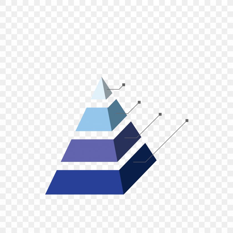 Adobe Illustrator Pyramid, PNG, 2362x2362px, Pyramid, Area, Blue, Chart, Element Download Free
