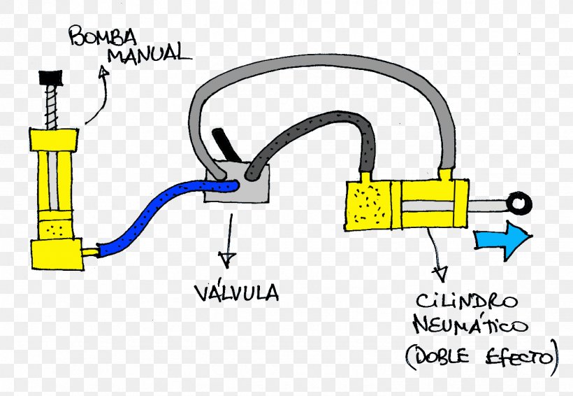 Product Design Clip Art Technology, PNG, 1327x917px, Technology, Area, Brand, Communication, Diagram Download Free