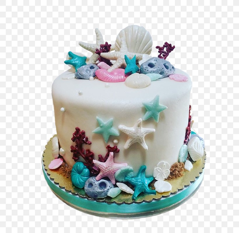 Torte Buttercream Sugar Cake Birthday Cake Cake Decorating, PNG, 620x800px, Torte, Birthday, Birthday Cake, Buttercream, Cake Download Free