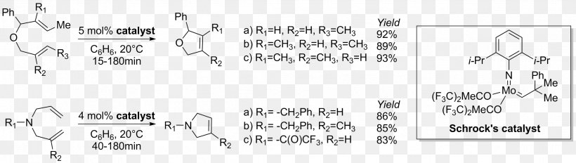 Olefin Metathesis Ring-closing Metathesis Organic Synthesis Chemistry Muscone, PNG, 2301x653px, Olefin Metathesis, Alkene, Area, Black, Black And White Download Free