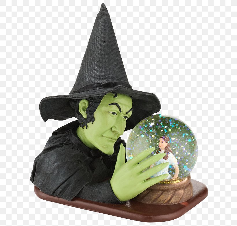 Wicked Witch Of The West The Wizard Of Oz Wicked Witch Of The East The Wonderful Wizard Of Oz Dorothy Gale, PNG, 631x782px, Wicked Witch Of The West, Dorothy Gale, Figurine, Glinda, Good Witch Of The North Download Free