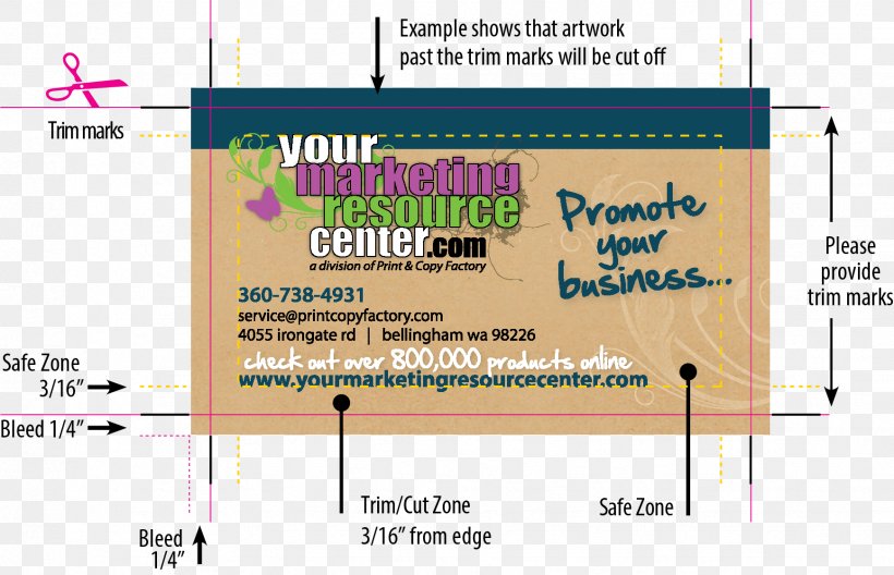 Bleed Printing Printer Business Cards, PNG, 1737x1119px, Bleed, Area, Business Cards, Copy, Furniture Download Free