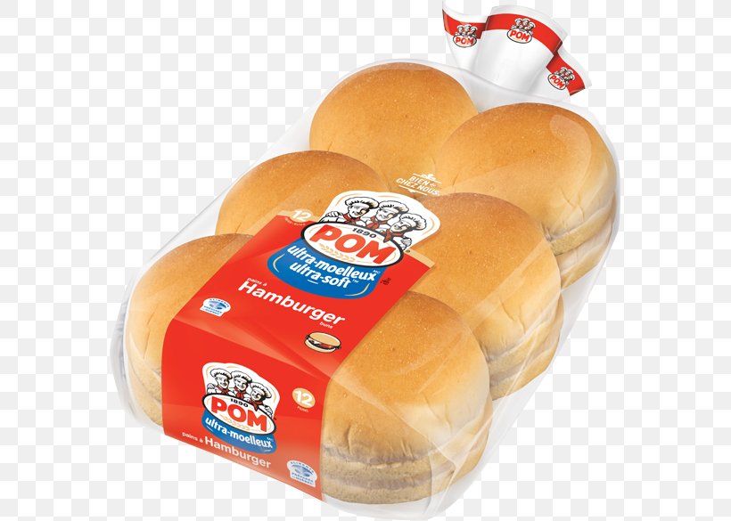 Hot Dog Bun Junk Food Hot Dog Bun Cream, PNG, 574x585px, Bun, Baked Goods, Bread, Cream, Flavor Download Free