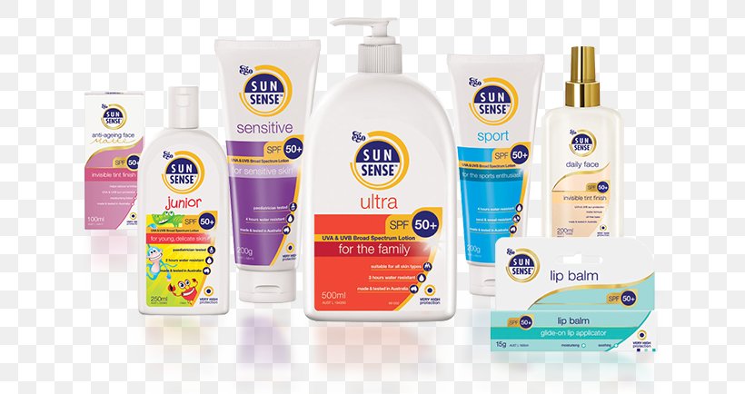 Lotion Sunscreen Cosmetics Skin Care, PNG, 680x434px, Lotion, Australia, Brand, Cosmeceutical, Cosmetics Download Free