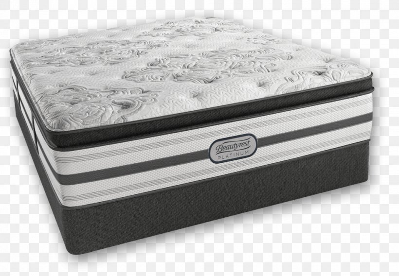 Simmons Bedding Company Mattress Firm Memory Foam, PNG, 980x680px, Simmons Bedding Company, Bed, Box, Customer Service, Foam Download Free