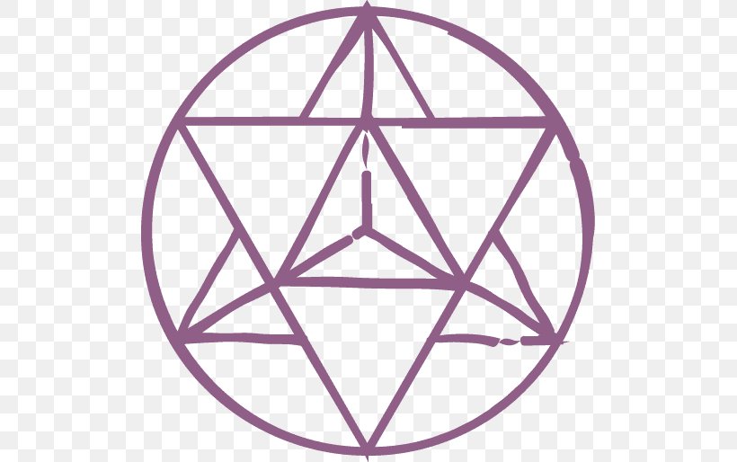 Merkabah Mysticism Sacred Geometry Metatron Tetrahedron, PNG, 505x514px, Merkabah Mysticism, Area, Art, Cuboctahedron, Geometry Download Free
