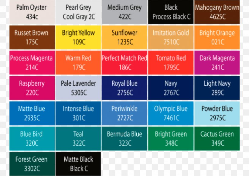 Pantone Color Scheme Color Chart Tints And Shades, PNG, 1139x805px, Pantone, Blue, Brand, Color, Color Chart Download Free