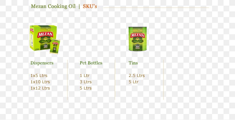 Mezan Beverages (Pvt) Ltd Cooking Oils Sunflower Seed Canola, PNG, 654x421px, Cooking Oils, Brand, Canola, Common Sunflower, Cooking Download Free