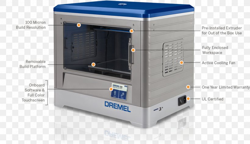 3D Printing Dremel Printer MakerBot, PNG, 1200x691px, 3d Modeling, 3d Printing, 3d Printing Filament, 3d Printing Marketplace, Ciljno Nalaganje Download Free