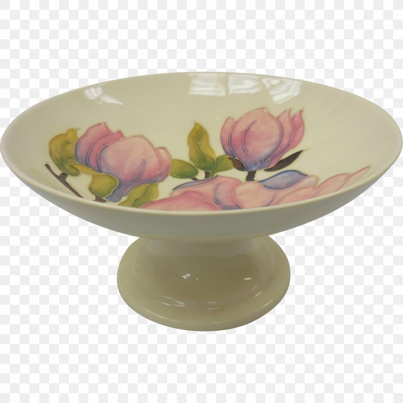 Ceramic Platter Plate Vase Tableware, PNG, 1914x1914px, Ceramic, Bowl, Dinnerware Set, Dishware, Flowerpot Download Free