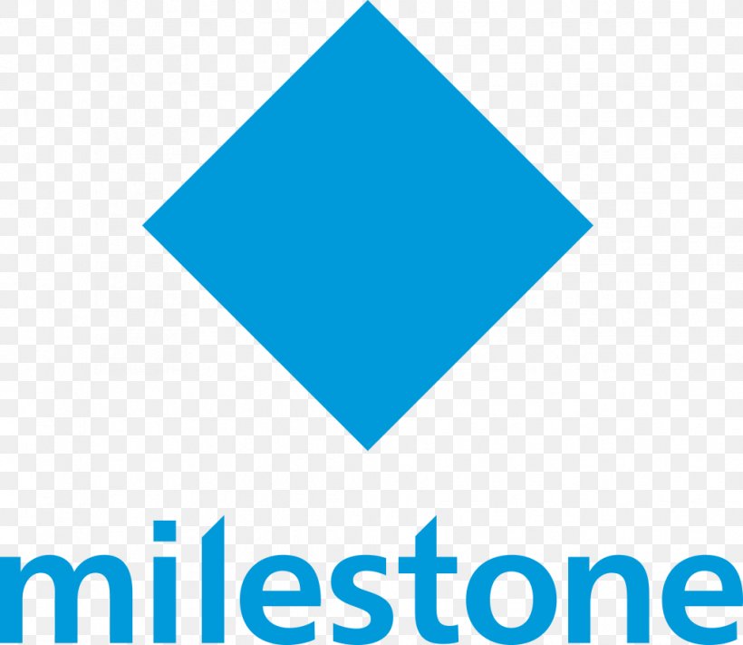 Milestone Systems Video Management System Company Vendor Management System, PNG, 1016x882px, Milestone Systems, Area, Blue, Brand, Business Download Free