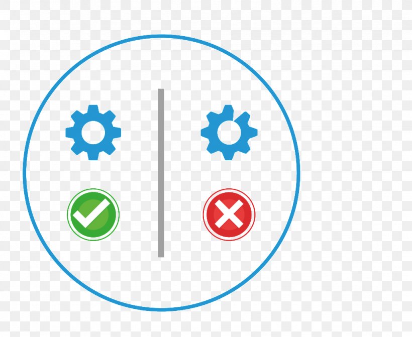 Organization Continual Improvement Process Planning Logo Clip Art, PNG, 1024x839px, Organization, Actividad, Area, Continual Improvement Process, Diagram Download Free