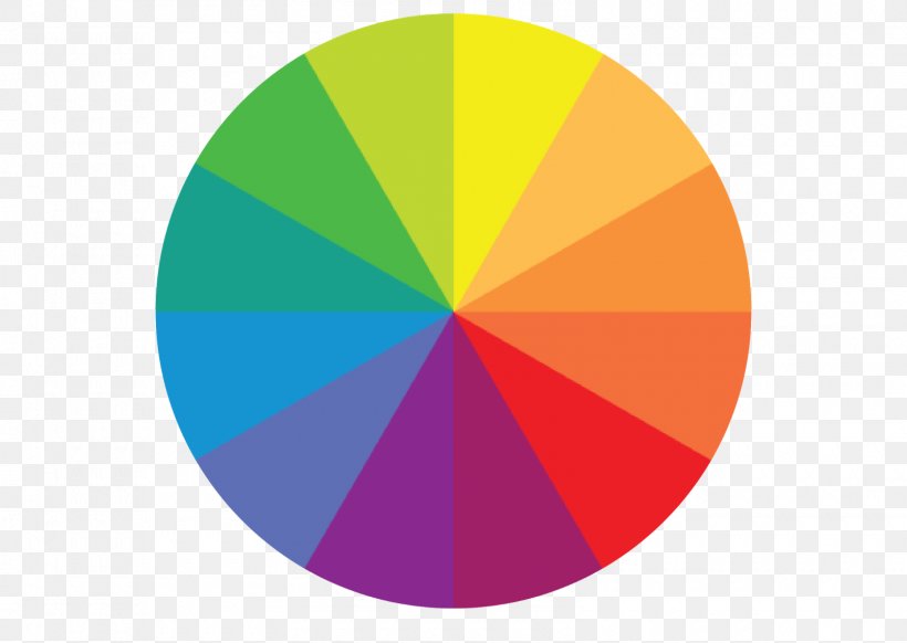 Color Wheel Complementary Colors Color Scheme Color Theory, PNG, 1600x1136px, Color Wheel, Analogous Colors, Blue, Brightness, Color Download Free