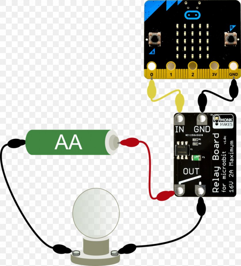 Relay Micro Bit Wiring Diagram Electronics BBC Micro, PNG, 929x1024px, Relay, Bbc Micro, Bit, Communication, Electrical Network Download Free