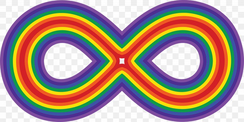 Infinity Symbol Rainbow Clip Art, PNG, 4000x2011px, Infinity Symbol, Blog, Cdr, Color, Infinity Download Free