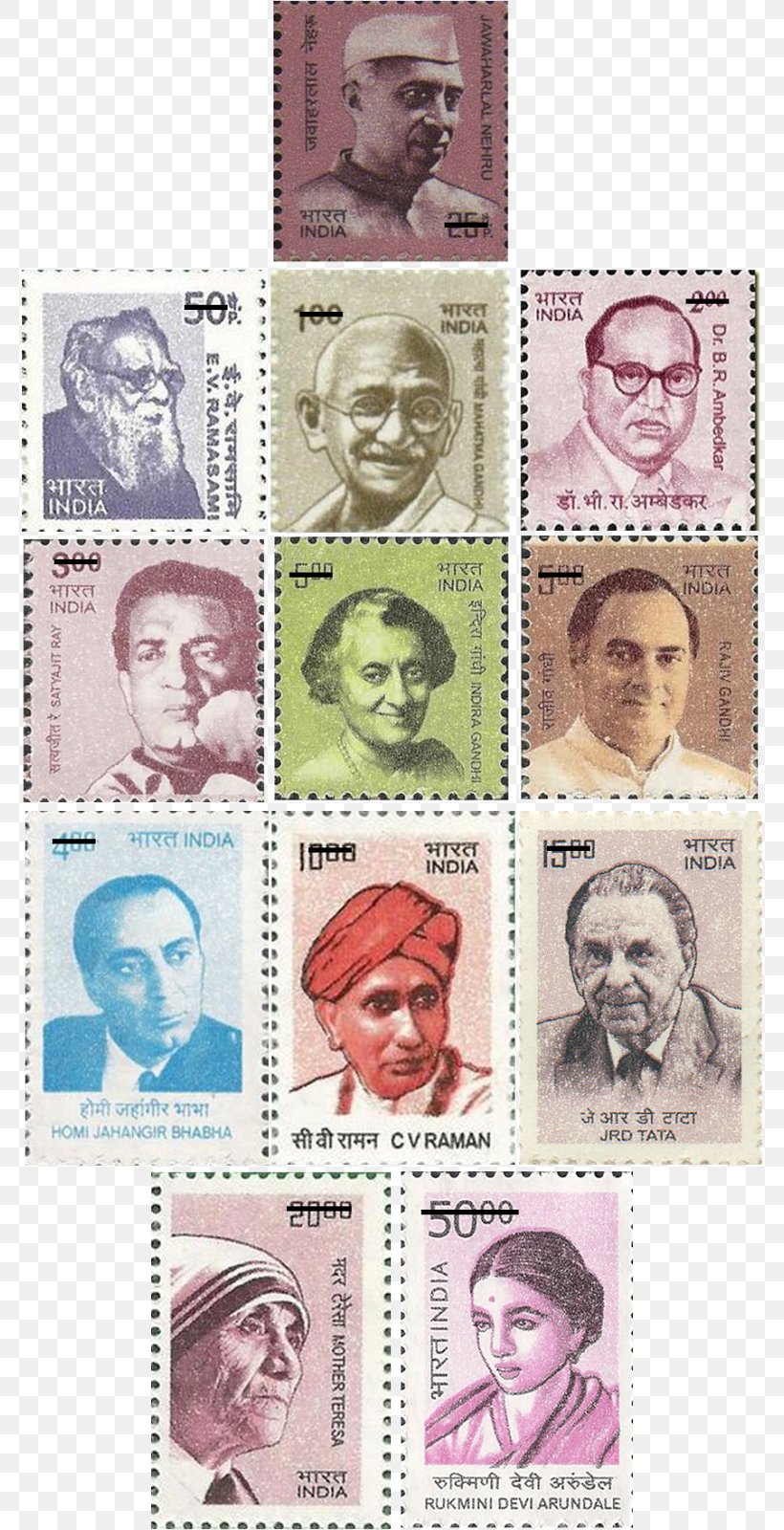 B. R. Ambedkar Cash Postage Stamps Banknote Font, PNG, 776x1600px, B R Ambedkar, Banknote, Cash, Currency, Money Download Free