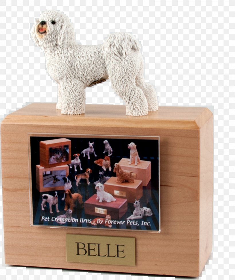 Dog Figurine, PNG, 1139x1358px, Dog, Box, Dog Like Mammal, Figurine Download Free